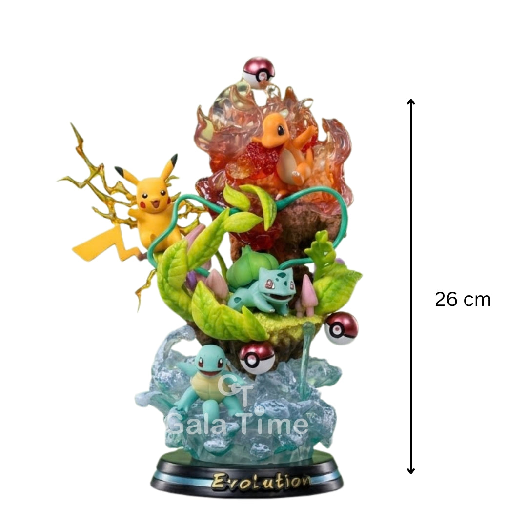Pokémon Kanto Starters Diorama Figure – 26cm