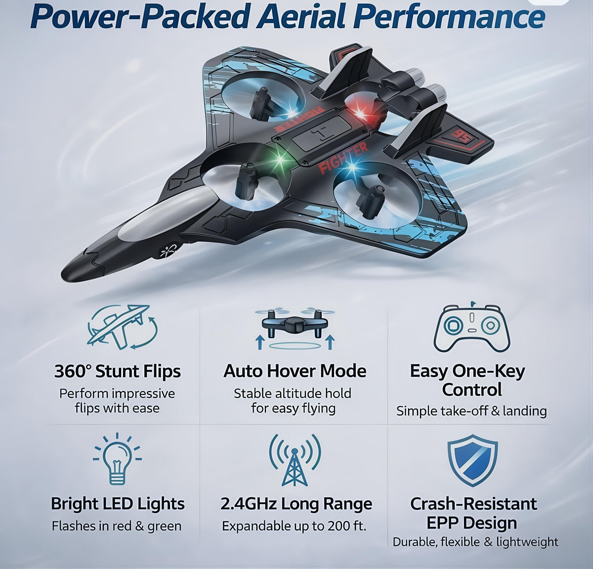 Remote Control Fighter Jet Plane - image 4