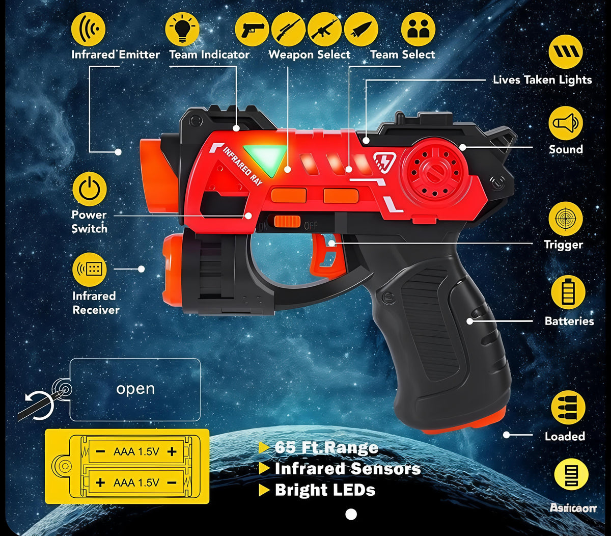 CS Tag Infrared Laser Gun Set (2 Guns + 2 Vests) - image 2
