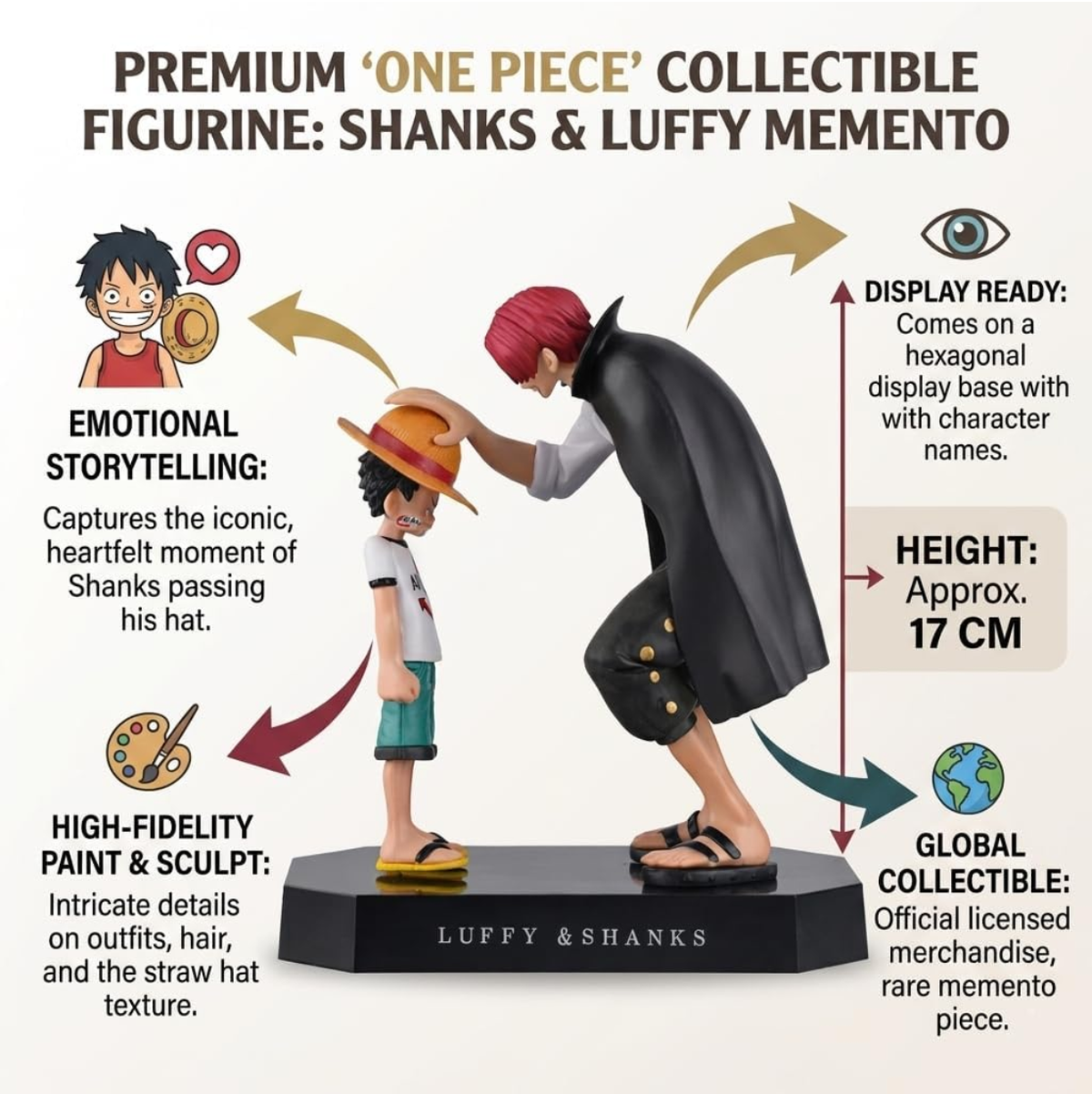 One Piece Luffy & Shanks Iconic Moment Figure – 17cm